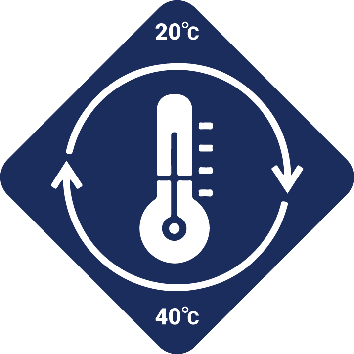 Temperature control
 system